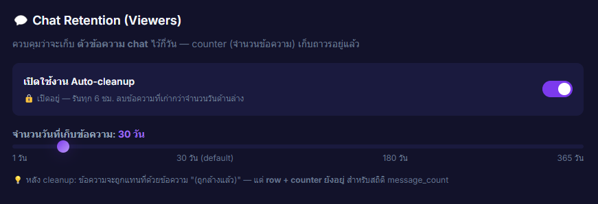 หน้า Settings → Backup → Chat Retention แสดง toggle และ slider 1-365 วัน