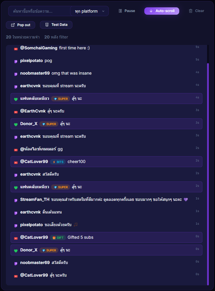 หน้า Viewers → Live Chat tab แสดงฟีดรวมจาก YouTube และ Twitch พร้อม badges